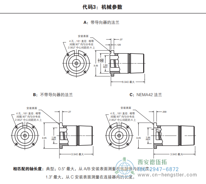 HC26標準光電增量編碼器外形及安裝尺寸(機械參數(shù)) 美國Dynapar(丹納帕)編碼器