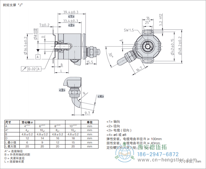 RI36-H標準空心軸光電增量型編碼器的外形及安裝尺寸(轉(zhuǎn)矩支撐J) 德國hengstler(亨士樂)編碼器