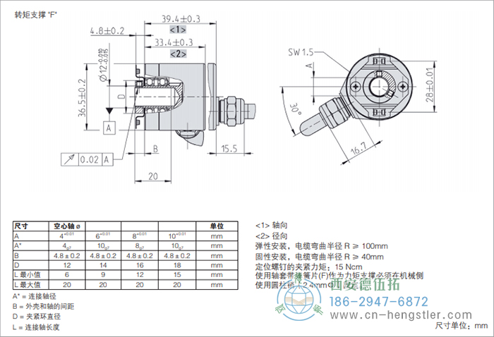 RI36-H標準空心軸光電增量型編碼器的外形及安裝尺寸(轉(zhuǎn)矩支撐F) 德國hengstler(亨士樂)編碼器