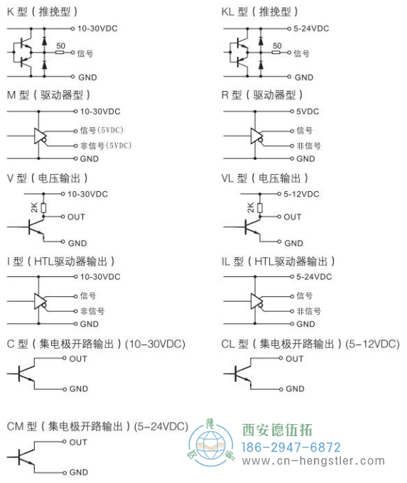 RI50輕載光電增量編碼器輸出電路說明 德國hengstler(亨士樂)編碼器