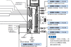 伺服電機(jī)編碼器怎么接線？如何配線？電纜可否延長(zhǎng)？ - 德國(guó)Hengstler(亨士樂(lè))授權(quán)代理