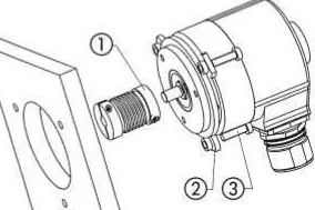 Hengstler編碼器的安裝方法之實(shí)心軸、盲孔、通孔？ - 德國(guó)Hengstler(亨士樂(lè))授權(quán)代理