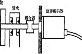 Hengstler可編程編碼器在麥爾茲窯的應用 - 德國Hengstler(亨士樂)授權代理