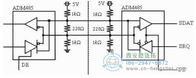 圖3 絕對式編碼器接口電路 - 德國Hengstler編碼器