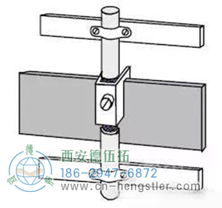 伺服電機(jī)編碼器以這種方式安裝才可以減少誤差。