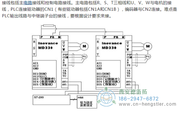 如何判斷伺服電機(jī)編碼器的故障及維修