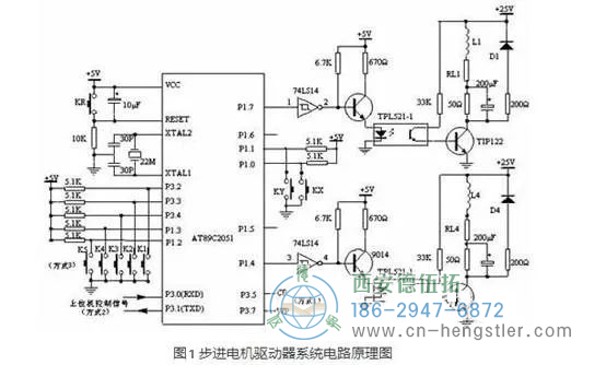 步進電機的工作原理，電路圖