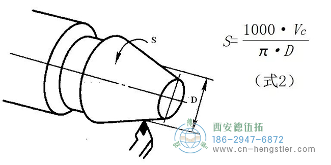 線速度（表面速度）的計(jì)算