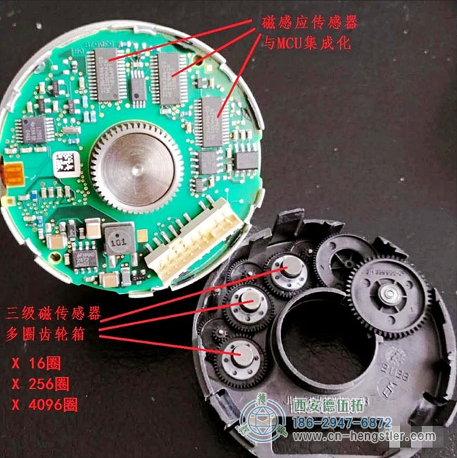 機械齒輪的多圈編碼器